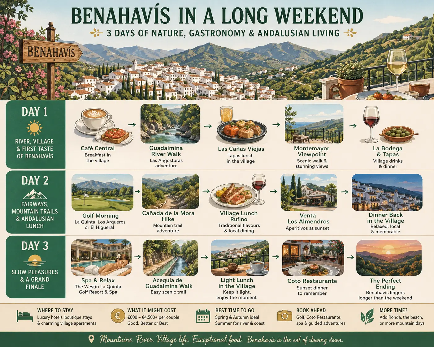 Long weekend in Benahavís